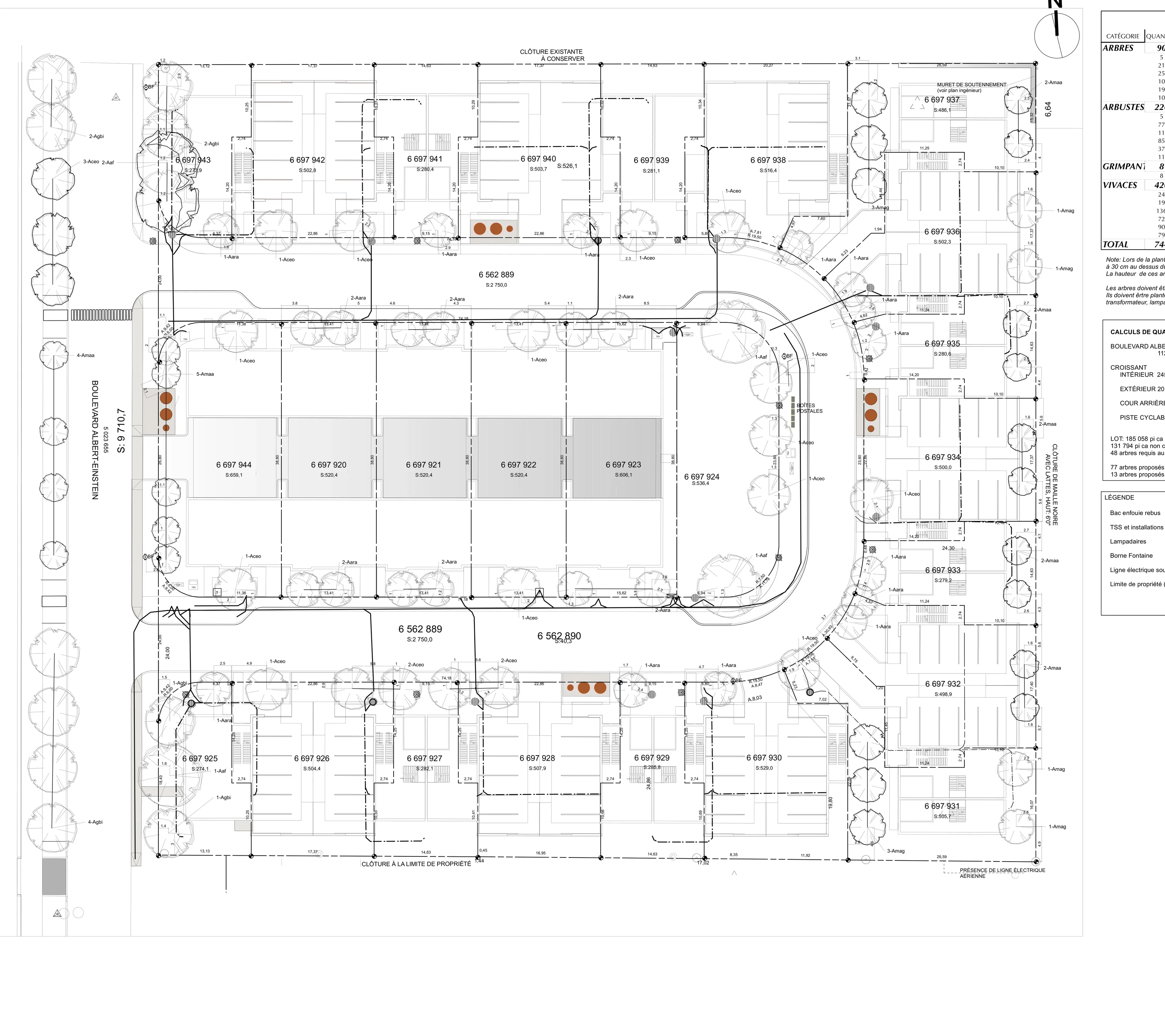 Plan d'ensemble du projet